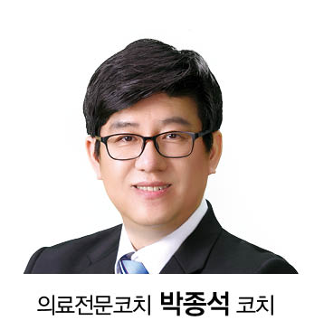 [덴탈MBA] 직무기술서가 필요한 이유